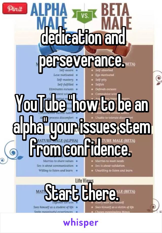  dedication and perseverance.

YouTube "how to be an alpha" your issues stem from confidence. 

Start there.