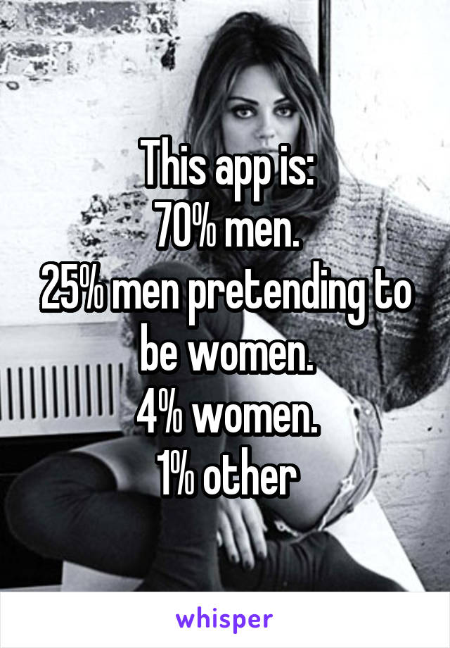 This app is:
70% men.
25% men pretending to be women.
4% women.
1% other