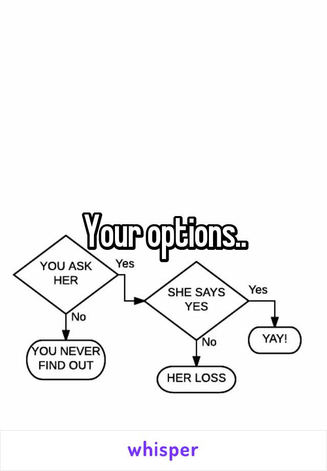 Your options..