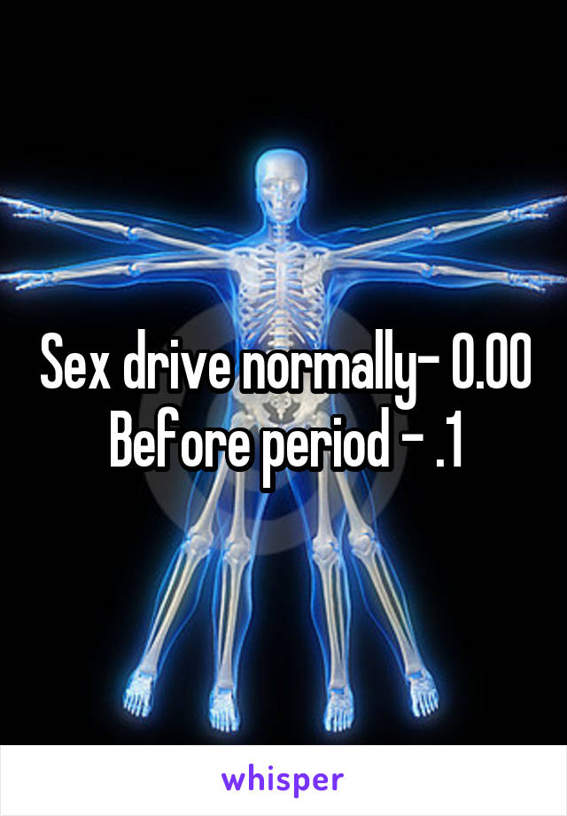 Sex drive normally- 0.00
Before period - .1
