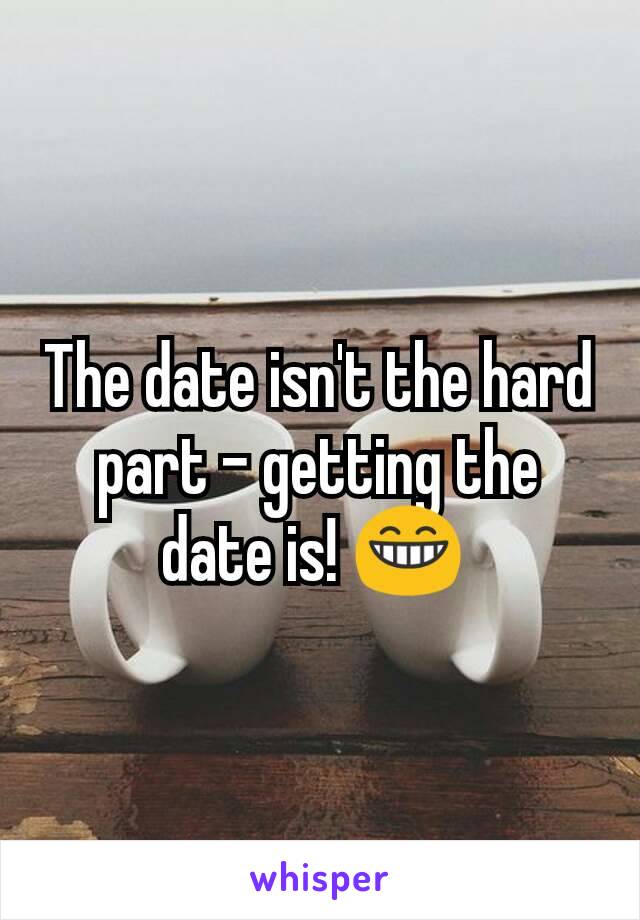 The date isn't the hard part - getting the date is! 😁 