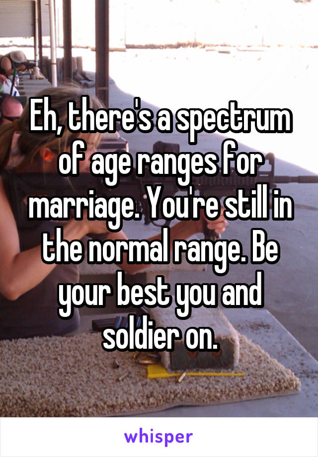 Eh, there's a spectrum of age ranges for marriage. You're still in the normal range. Be your best you and soldier on.