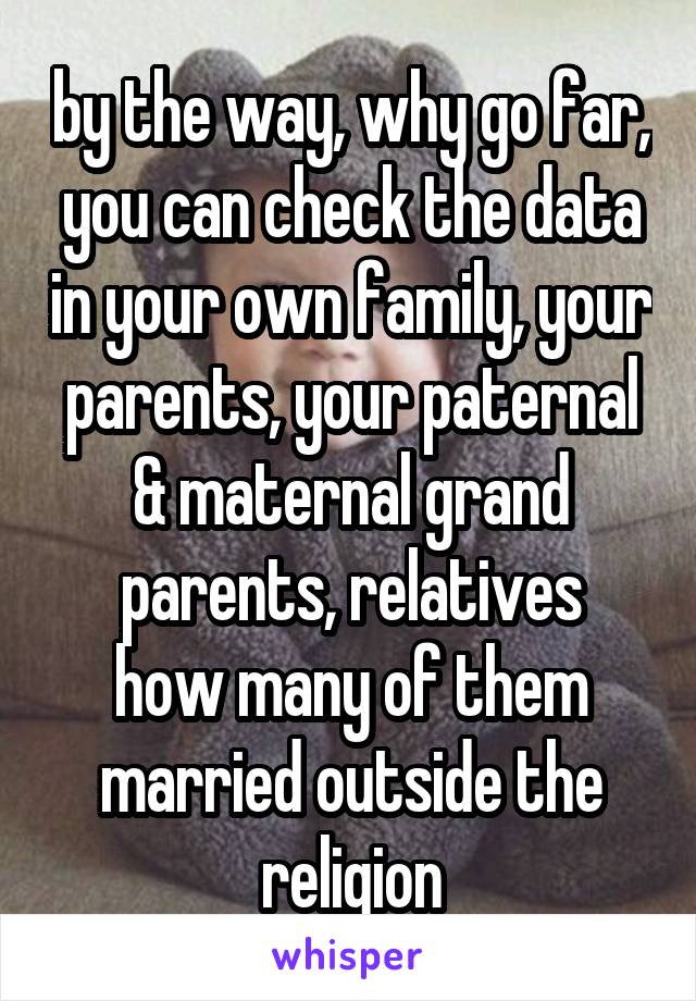 by the way, why go far, you can check the data in your own family, your parents, your paternal & maternal grand parents, relatives
how many of them married outside the religion