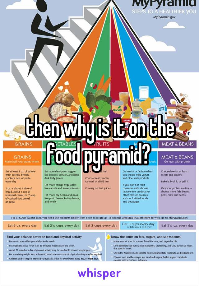 then why is it on the food pyramid? 