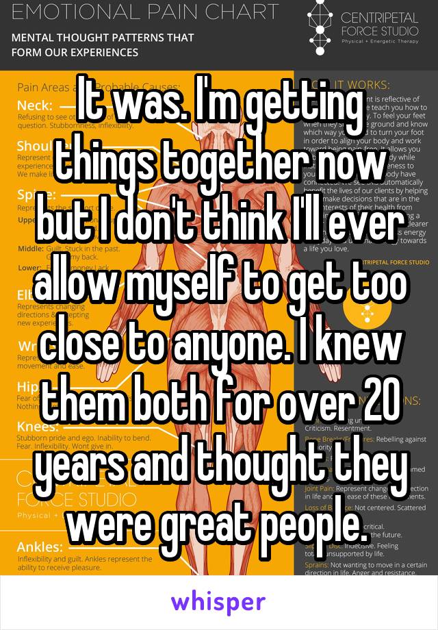 It was. I'm getting things together now but I don't think I'll ever allow myself to get too close to anyone. I knew them both for over 20 years and thought they were great people. 