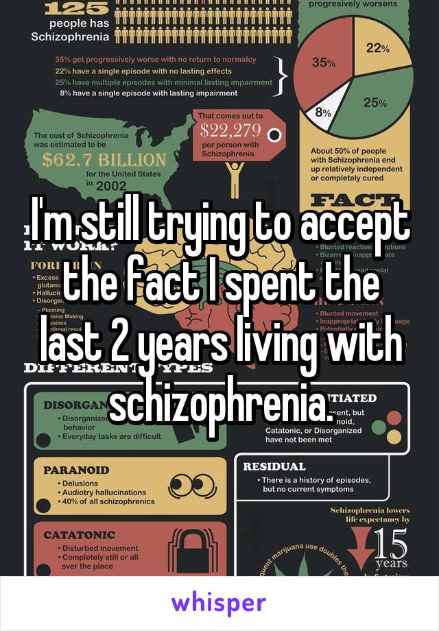 I'm still trying to accept the fact I spent the last 2 years living with schizophrenia.