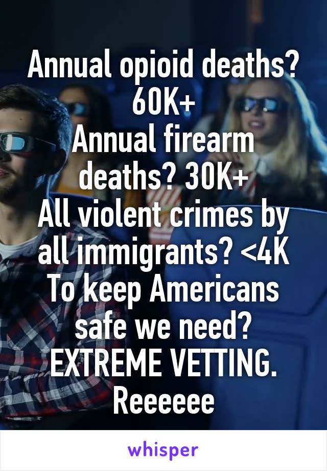 Annual opioid deaths? 60K+
Annual firearm deaths? 30K+
All violent crimes by all immigrants? <4K
To keep Americans safe we need? EXTREME VETTING. Reeeeee