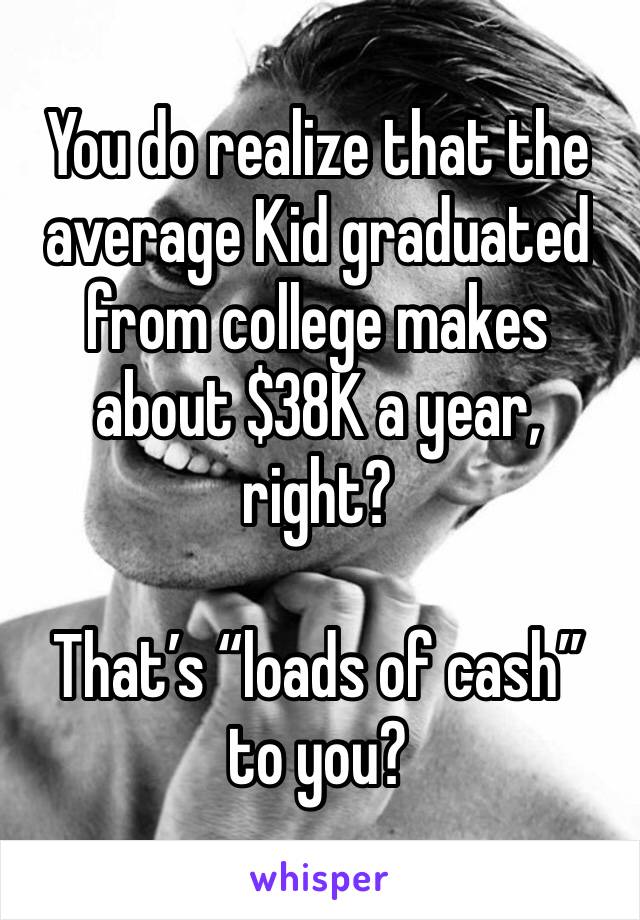 You do realize that the average Kid graduated from college makes about $38K a year, right? 

That’s “loads of cash” to you? 