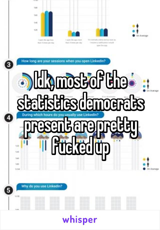 Idk, most of the statistics democrats present are pretty fucked up