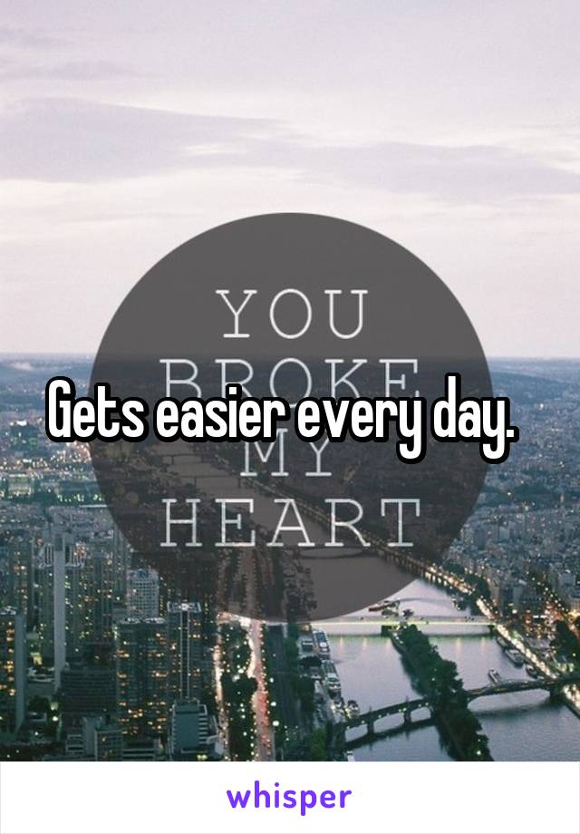Gets easier every day.  