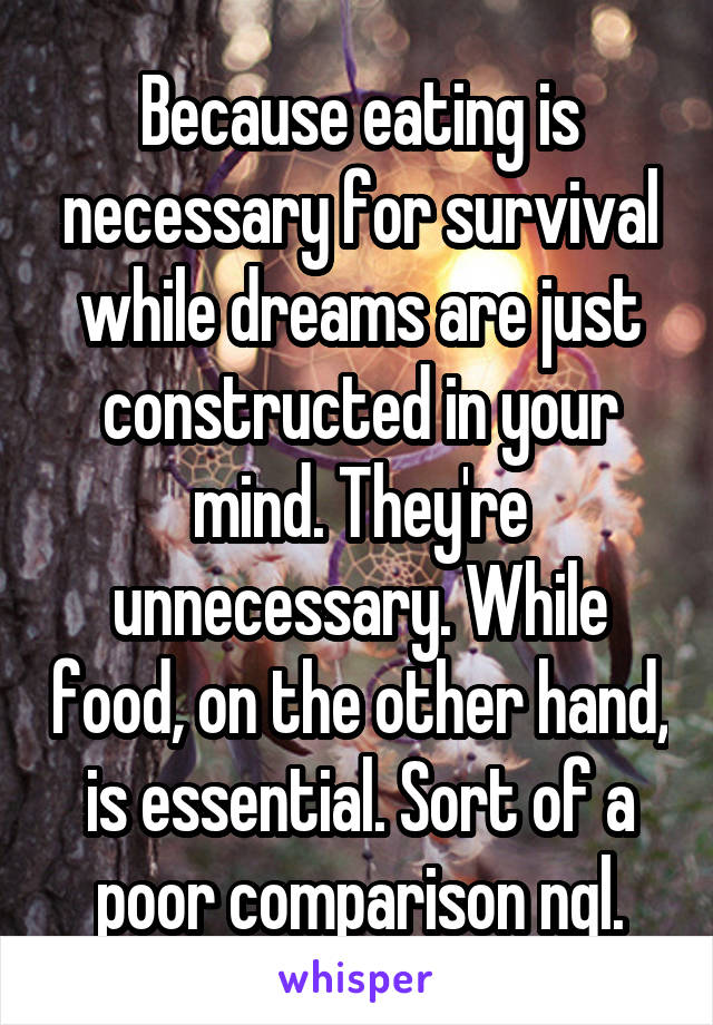 Because eating is necessary for survival while dreams are just constructed in your mind. They're unnecessary. While food, on the other hand, is essential. Sort of a poor comparison ngl.