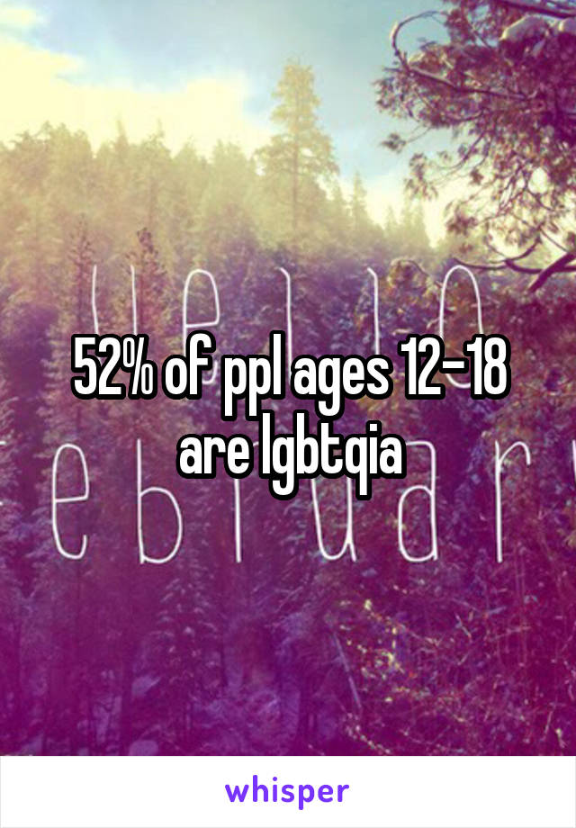 52% of ppl ages 12-18 are lgbtqia