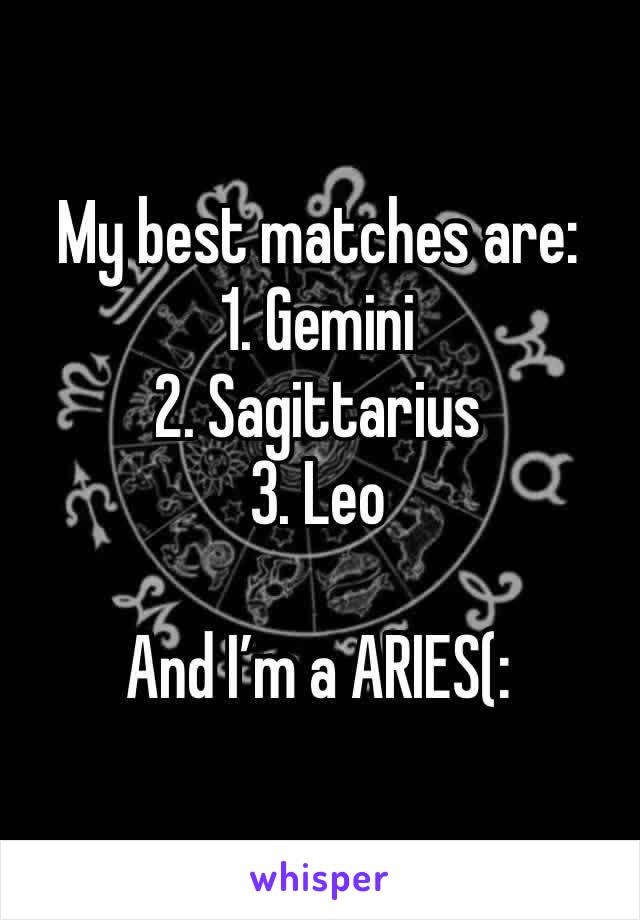 My best matches are: 
1. Gemini 
2. Sagittarius 
3. Leo

And I’m a ARIES(: