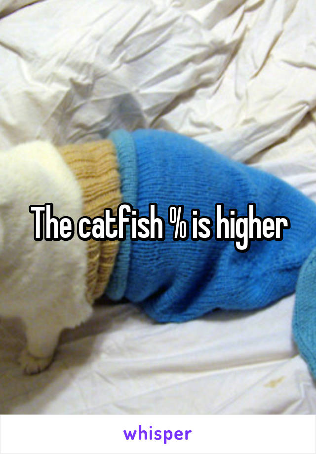 The catfish % is higher
