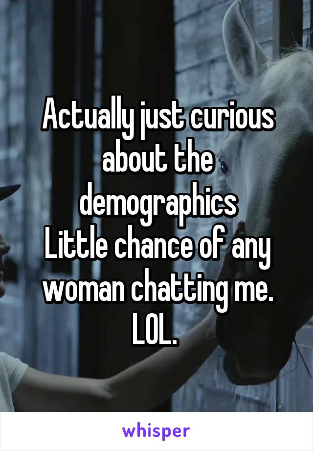 Actually just curious about the demographics
Little chance of any woman chatting me. LOL. 