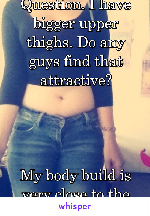 Question. I have bigger upper thighs. Do any guys find that attractive?




My body build is very close to the one pictured.