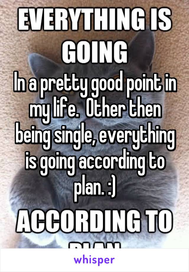 In a pretty good point in my life.  Other then being single, everything is going according to plan. :)