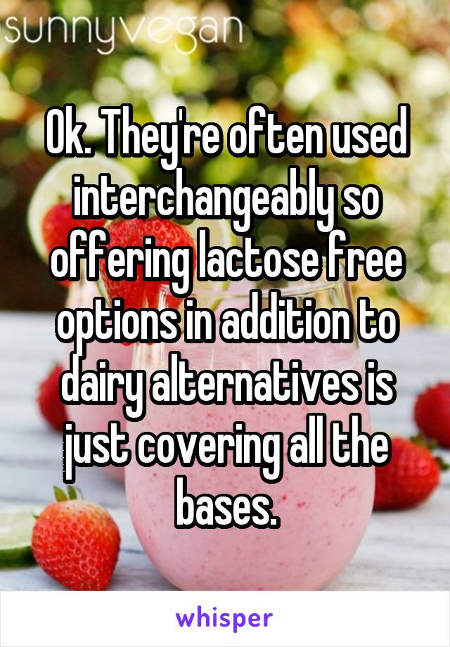 Ok. They're often used interchangeably so offering lactose free options in addition to dairy alternatives is just covering all the bases.
