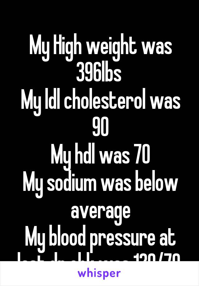  
My High weight was 396lbs 
My ldl cholesterol was 90
My hdl was 70
My sodium was below average
My blood pressure at last dr chk was 120/70 
