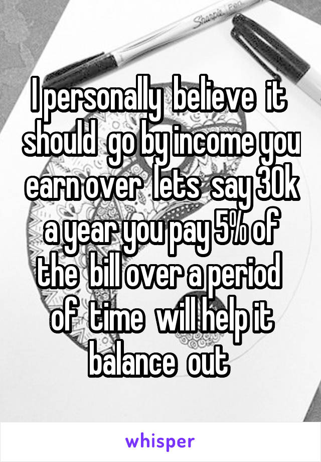 I personally  believe  it  should  go by income you earn over  lets  say 30k a year you pay 5% of the  bill over a period  of  time  will help it balance  out 