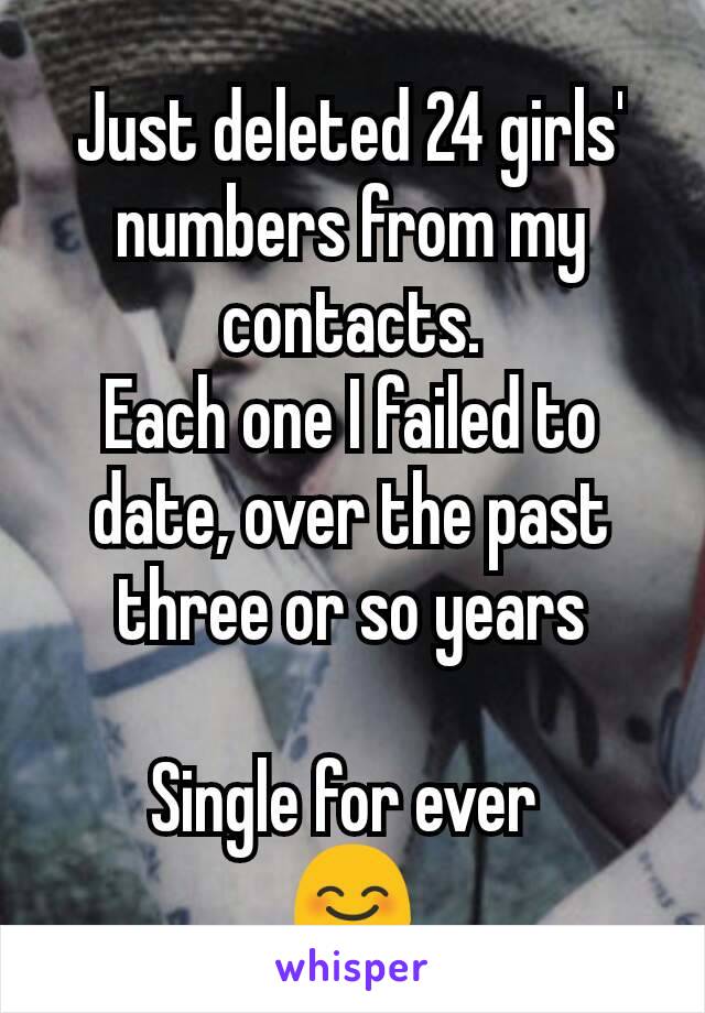 Just deleted 24 girls' numbers from my contacts.
Each one I failed to date, over the past three or so years

Single for ever 
😊