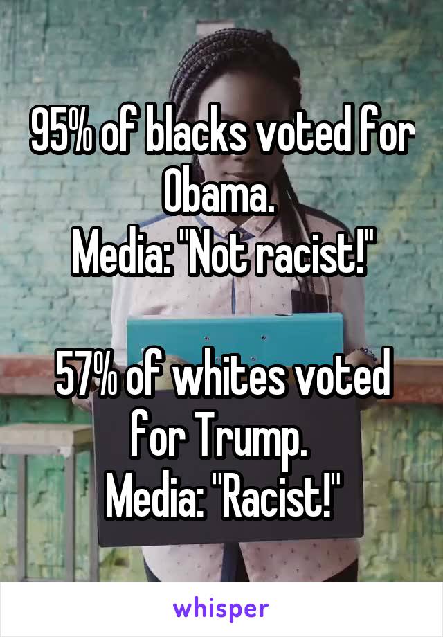 95% of blacks voted for Obama. 
Media: "Not racist!"

57% of whites voted for Trump. 
Media: "Racist!"