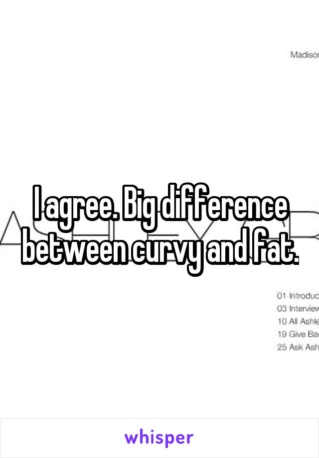 I agree. Big difference between curvy and fat.