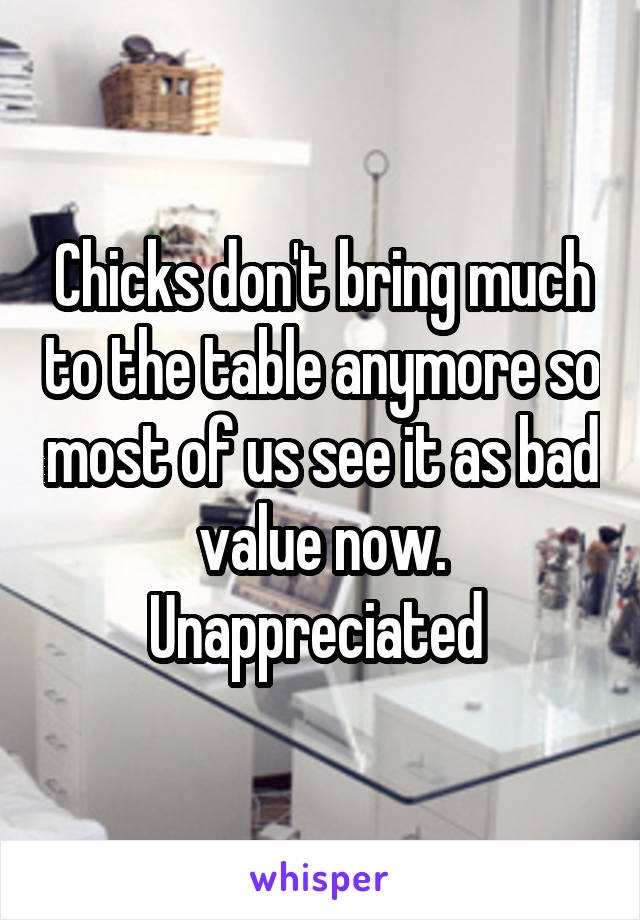 Chicks don't bring much to the table anymore so most of us see it as bad value now. Unappreciated 