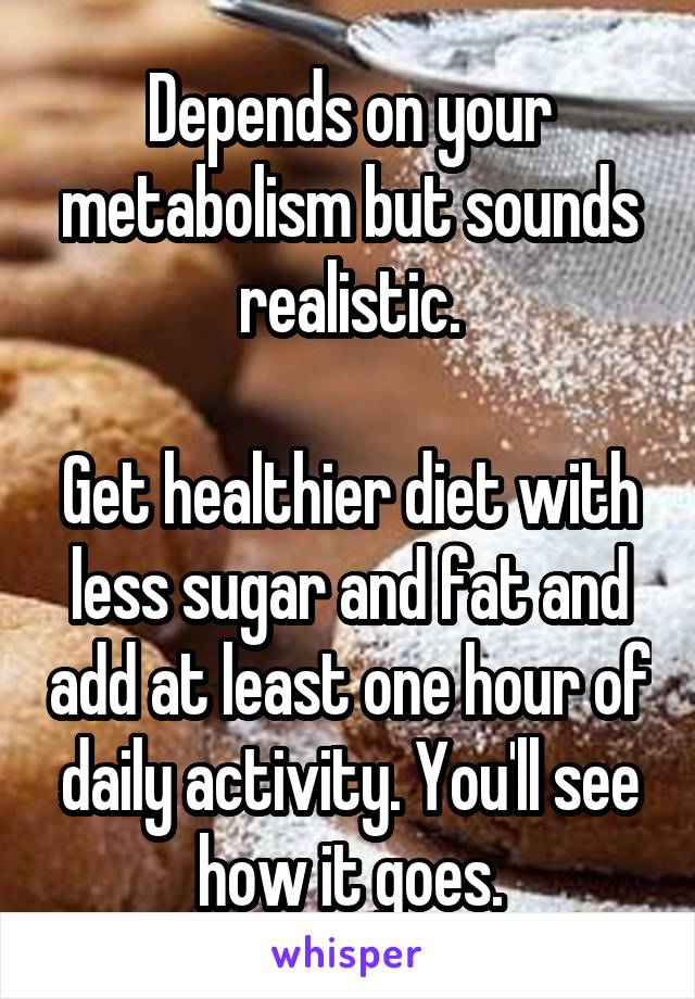 Depends on your metabolism but sounds realistic.

Get healthier diet with less sugar and fat and add at least one hour of daily activity. You'll see how it goes.