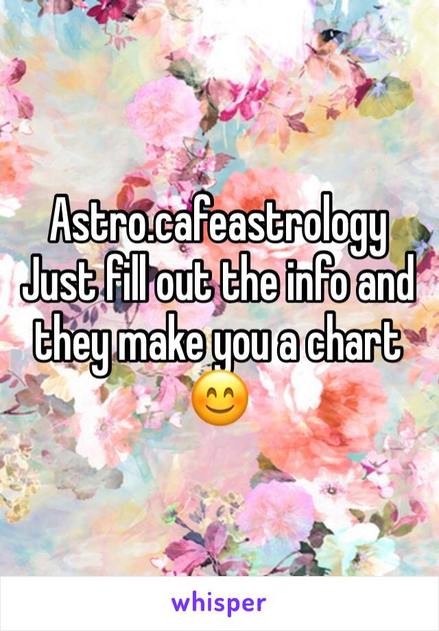 Astro.cafeastrology
Just fill out the info and they make you a chart 😊