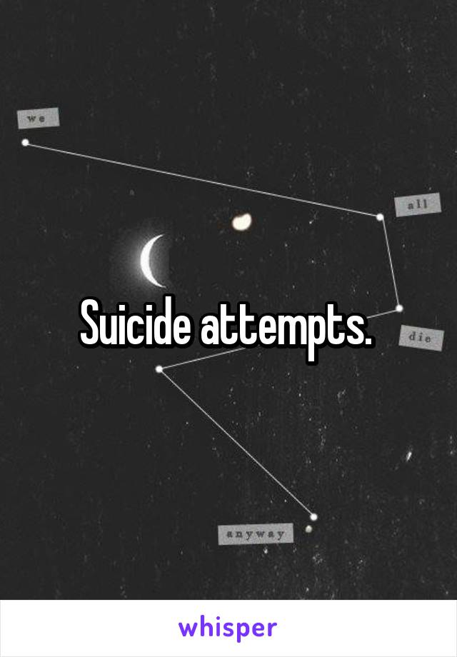 Suicide attempts. 