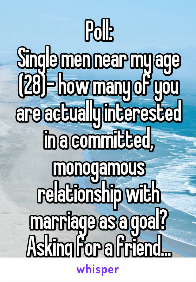 Poll:
Single men near my age (28)- how many of you are actually interested in a committed, monogamous relationship with marriage as a goal?
Asking for a friend...