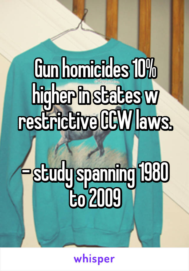 Gun homicides 10% higher in states w restrictive CCW laws.

- study spanning 1980 to 2009