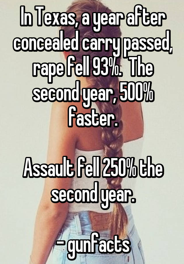 In Texas, a year after concealed carry passed, rape fell 93%.  The second year, 500% faster.

Assault fell 250% the second year.

- gunfacts