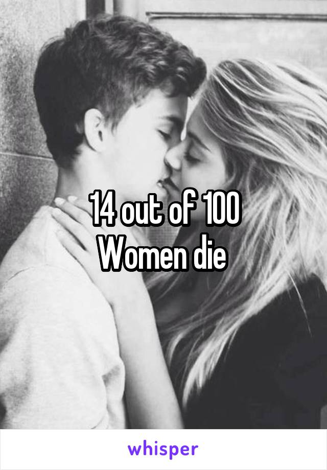 14 out of 100
Women die 