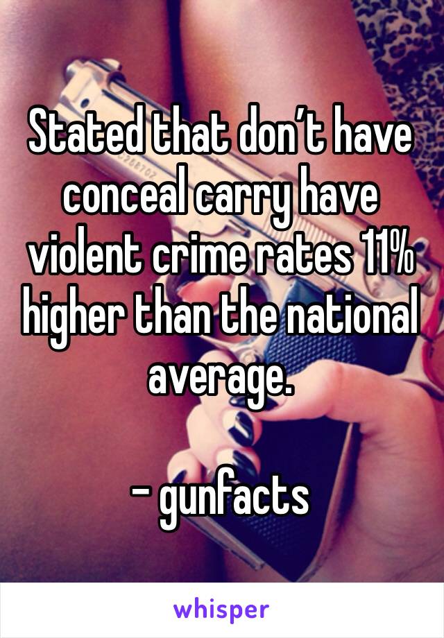 Stated that don’t have conceal carry have violent crime rates 11% higher than the national average.

- gunfacts 