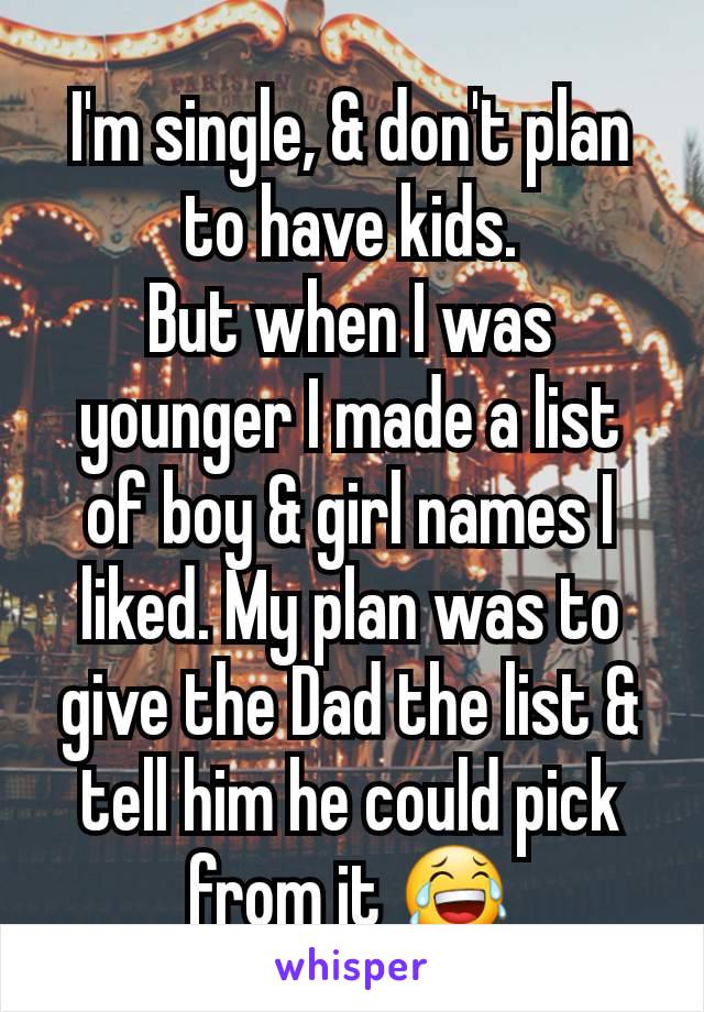 I'm single, & don't plan to have kids.
But when I was younger I made a list of boy & girl names I liked. My plan was to give the Dad the list & tell him he could pick from it 😂