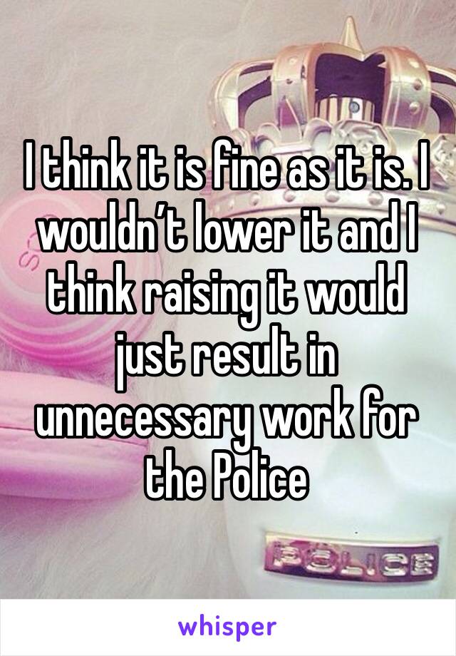 I think it is fine as it is. I wouldn’t lower it and I think raising it would just result in unnecessary work for the Police 