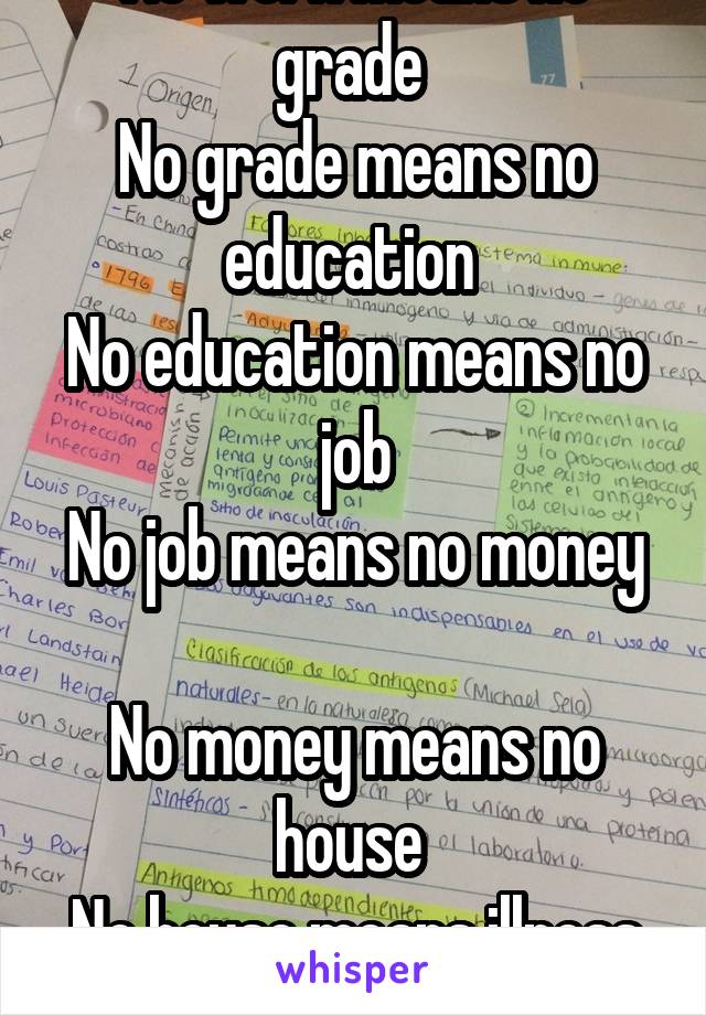 No work means no grade 
No grade means no education 
No education means no job
No job means no money 
No money means no house 
No house means illness
Illness causes death :(