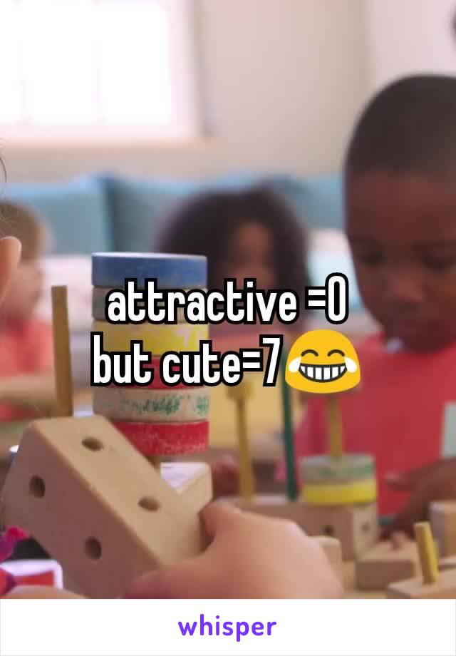 attractive =0
but cute=7😂
