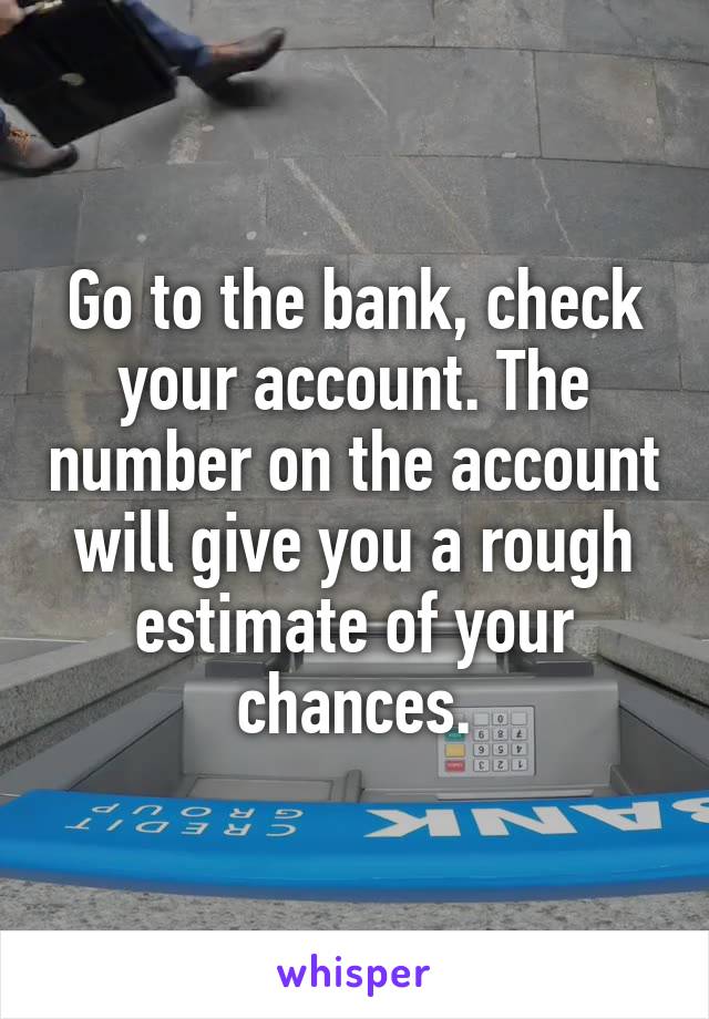 Go to the bank, check your account. The number on the account will give you a rough estimate of your chances.