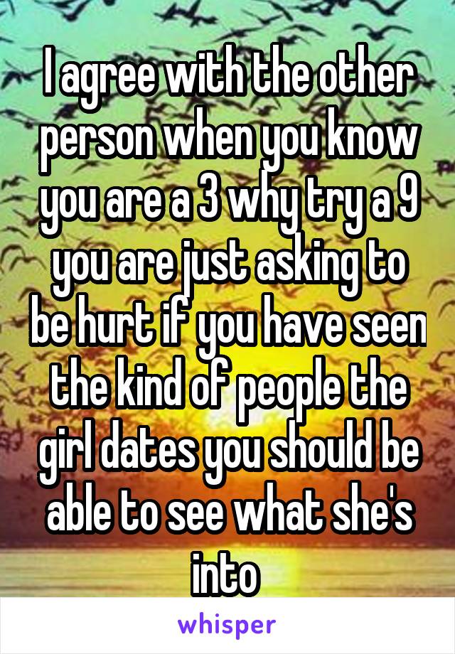 I agree with the other person when you know you are a 3 why try a 9 you are just asking to be hurt if you have seen the kind of people the girl dates you should be able to see what she's into 
