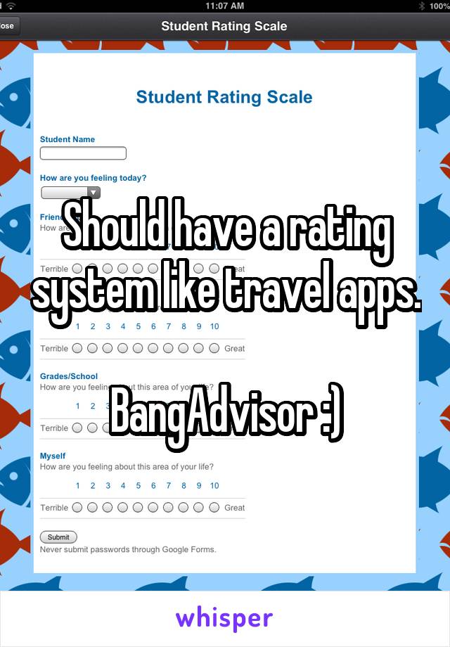 Should have a rating system like travel apps.

BangAdvisor :)