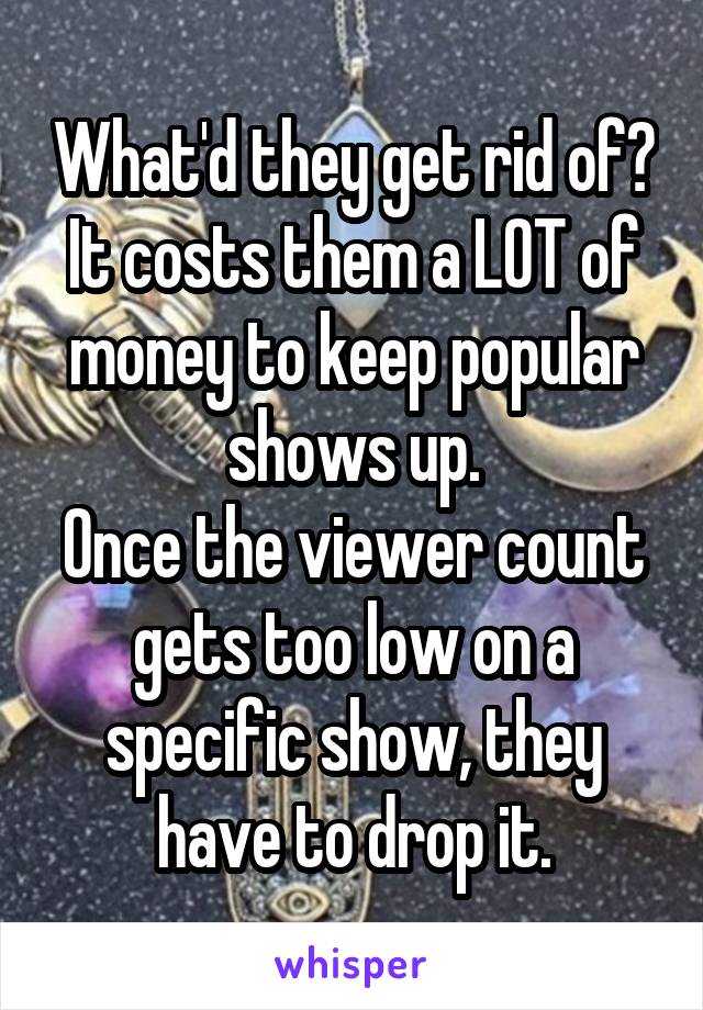 What'd they get rid of?
It costs them a LOT of money to keep popular shows up.
Once the viewer count gets too low on a specific show, they have to drop it.
