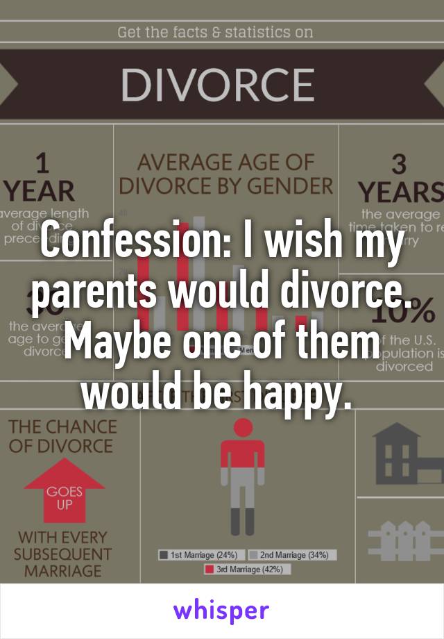 Confession: I wish my parents would divorce. Maybe one of them would be happy. 