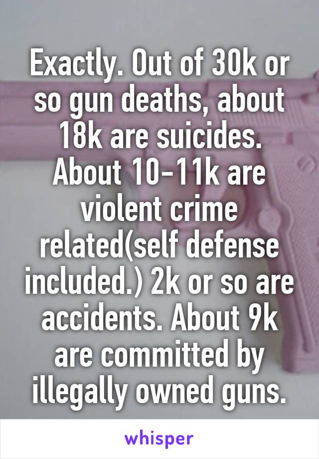 Exactly. Out of 30k or so gun deaths, about 18k are suicides. About 10-11k are violent crime related(self defense included.) 2k or so are accidents. About 9k are committed by illegally owned guns.
