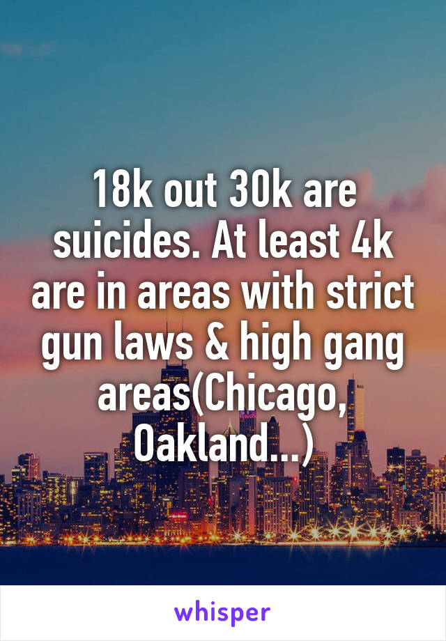 18k out 30k are suicides. At least 4k are in areas with strict gun laws & high gang areas(Chicago, Oakland...)
