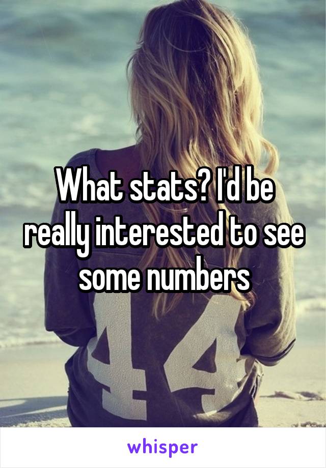 What stats? I'd be really interested to see some numbers