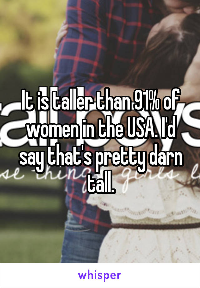 It is taller than 91% of women in the USA. I'd say that's pretty darn tall.