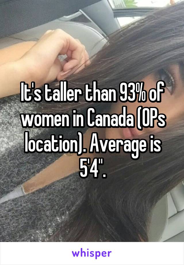 It's taller than 93% of women in Canada (OPs location). Average is 5'4".